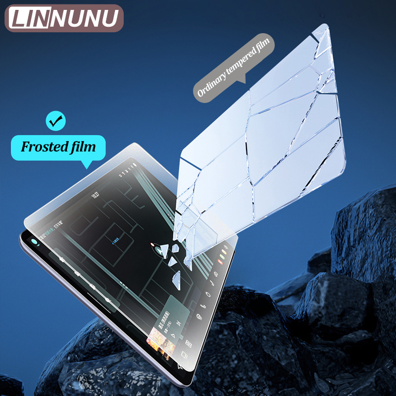 LINNUNU 15.6'' Folia ochronna  – Glass Protector Auto recenzja i cena