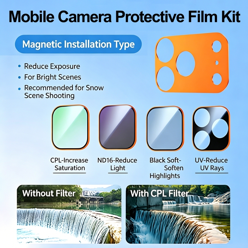 Folia UV do magnetycznego filt – Camera Lens Protector recenzja i cena