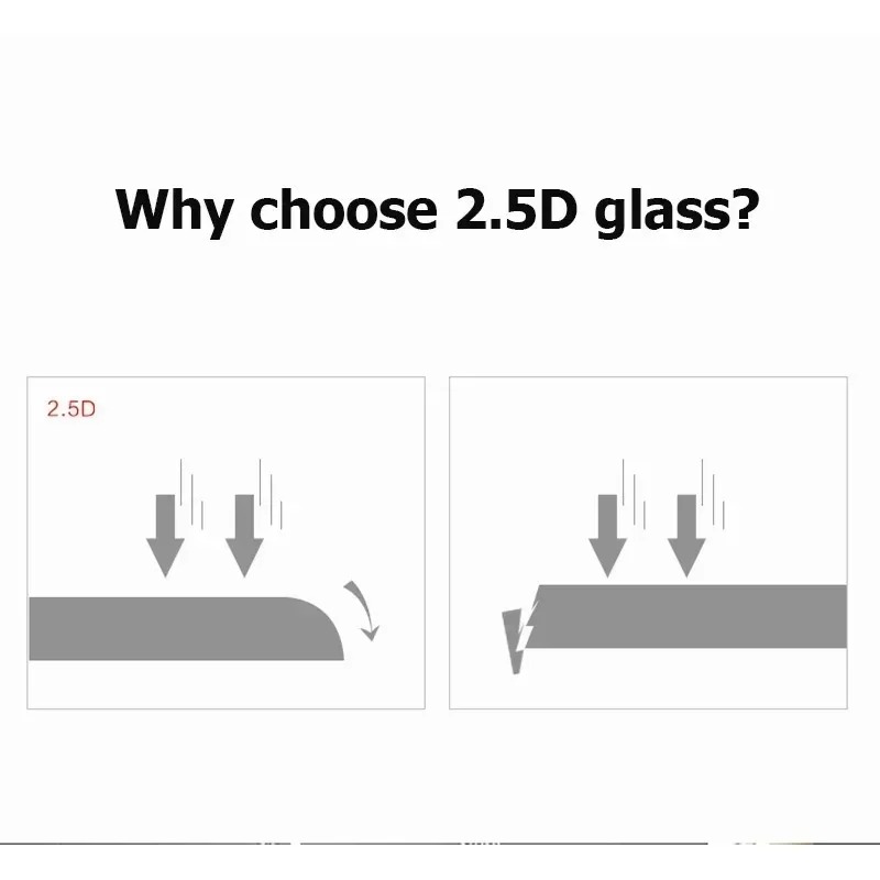 Szkło hartowane 9H do FEYBOO X – Tempered Glass Screen 9H recenzja i cena